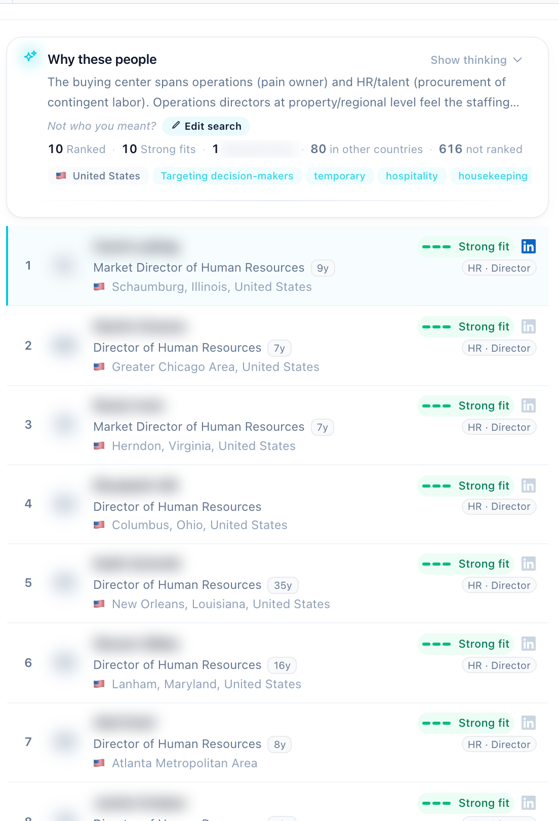 Ranked people for a staffing search at a large employer: tiers, titles and fit reasons
